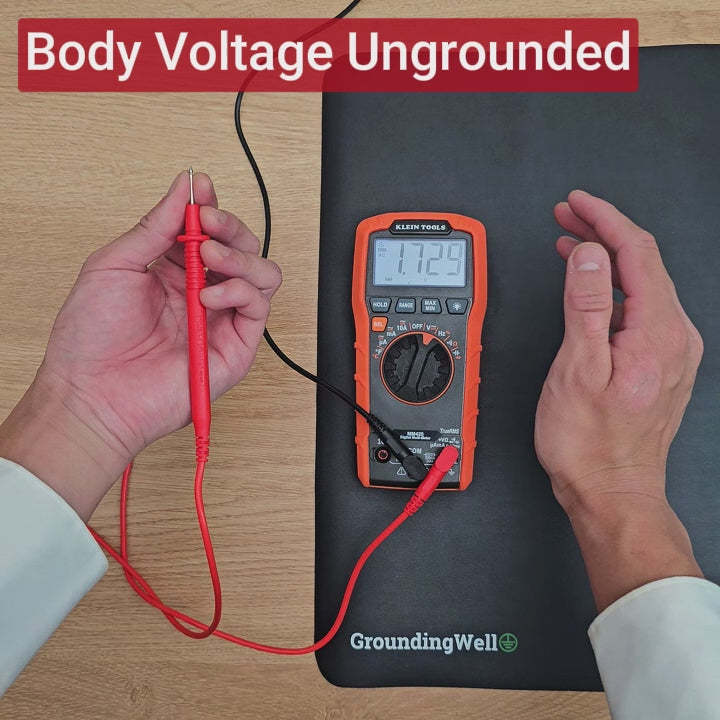 Revitalisse™ Grounding Mat